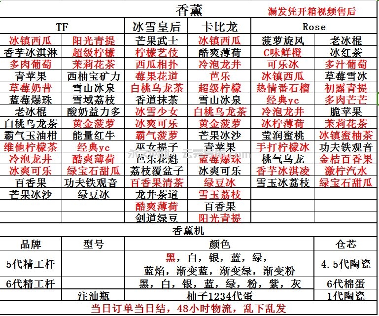 tf等等油，需要速度，货没就放假-烟油置换论坛-玩家交流-云雾